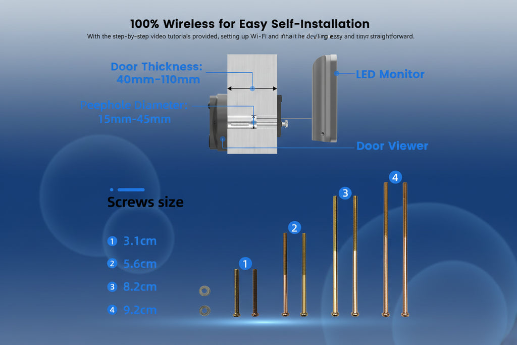 Technical diagram of a door viewer system with specifications and screws sizes on a blue background.