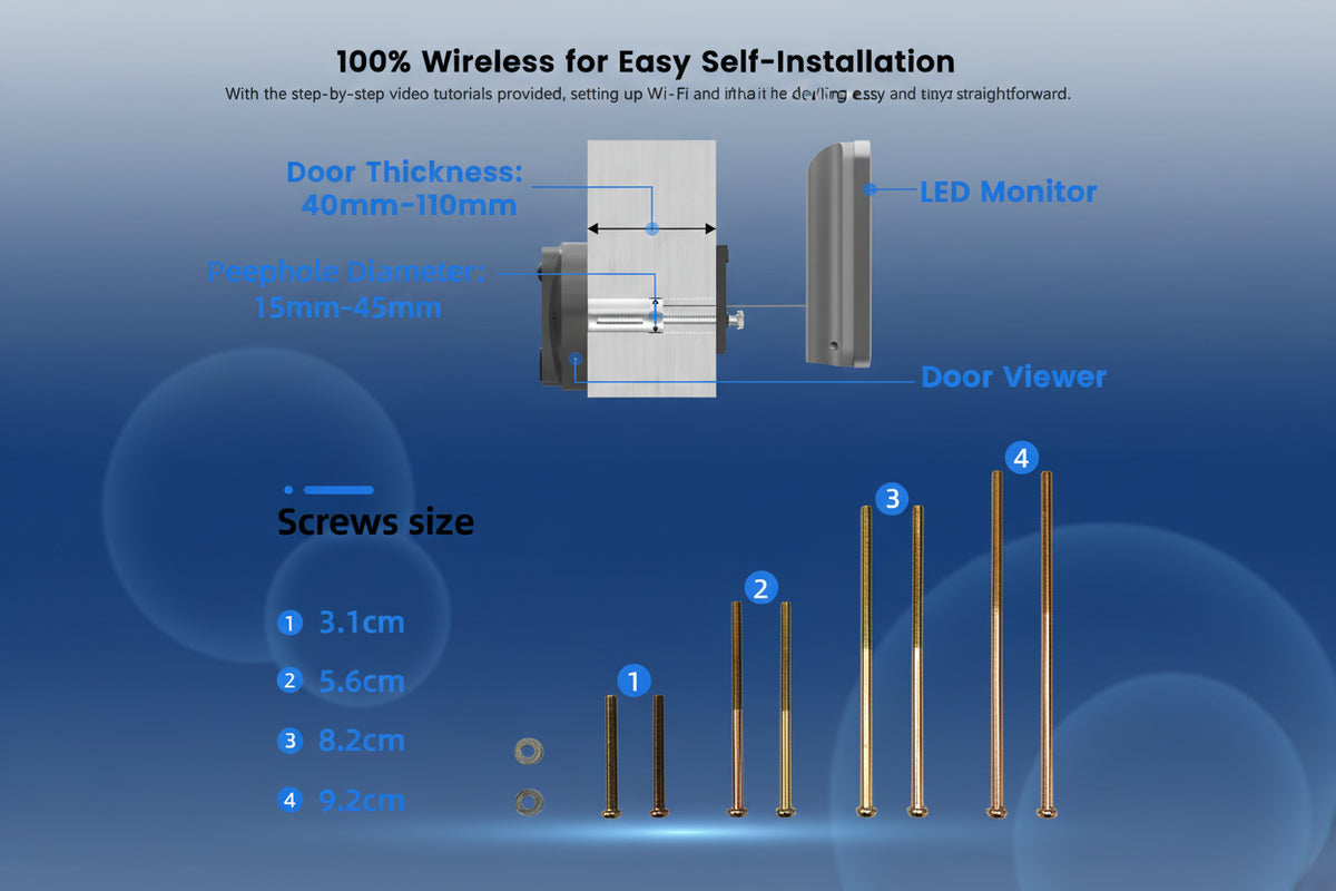 Technical diagram of a door viewer system with specifications and screws sizes on a blue background.