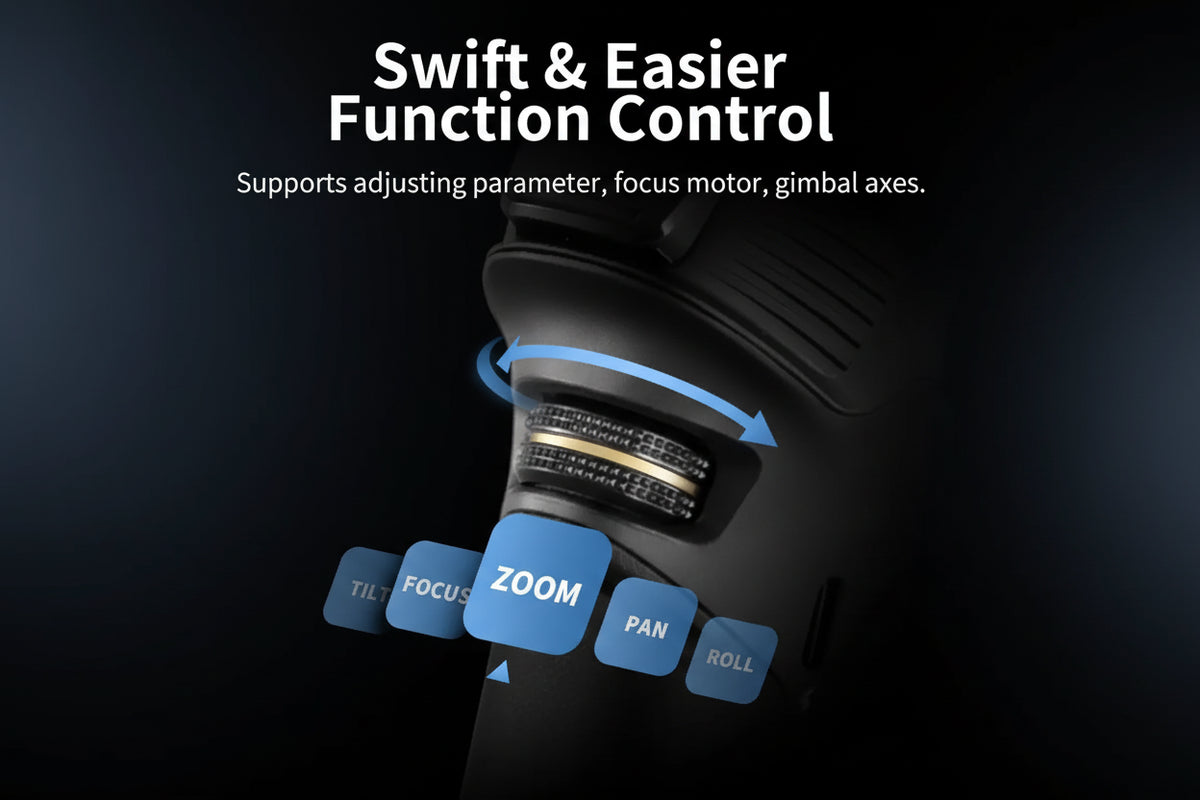 Camera control panel with buttons labeled 'Zoom', 'Pan', and 'Roll' on a black background.